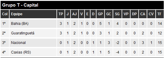 Foto: Divulgação width=