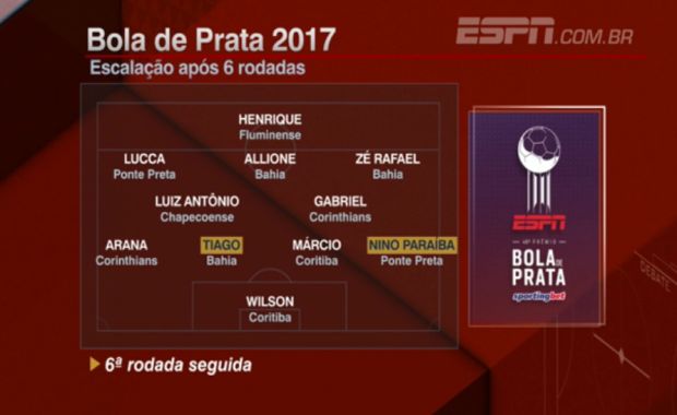 2017-06-13-20-04_capaescalacaoboladeprata