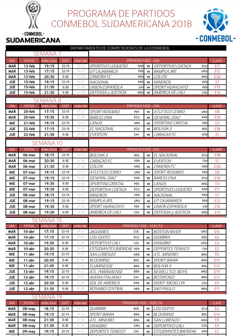 2017-12-22-11-25_sulamericanatabela