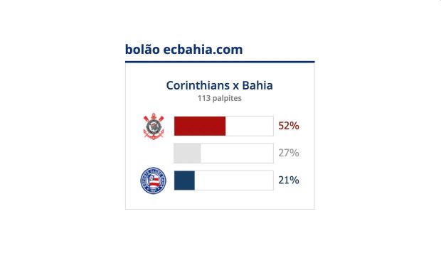 2020-09-15-13-25_bolaobahiaxcorinthians