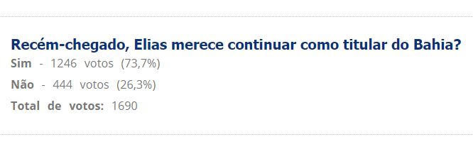 2020-10-22-13-15_eliasenquetebahia