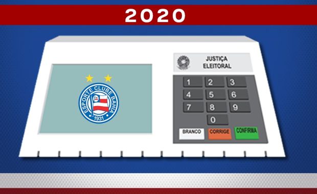 2020-11-13-15-45_eleicaobahia2020