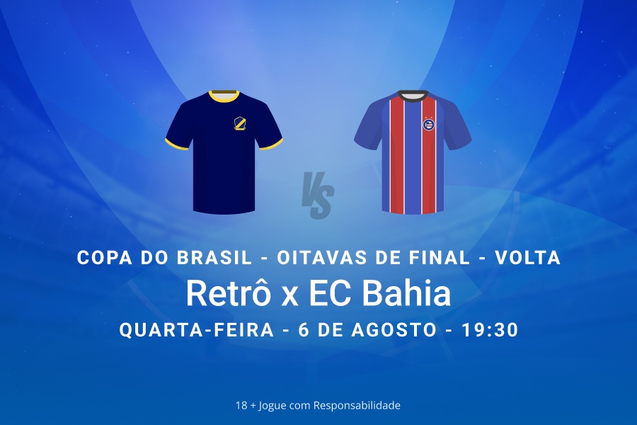Palpites Retro x Bahia Copa do Brasil