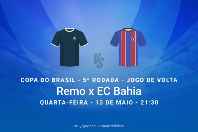 palpites remo x bahia copa do brasil