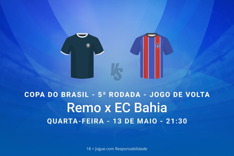 palpites remo x bahia copa do brasil